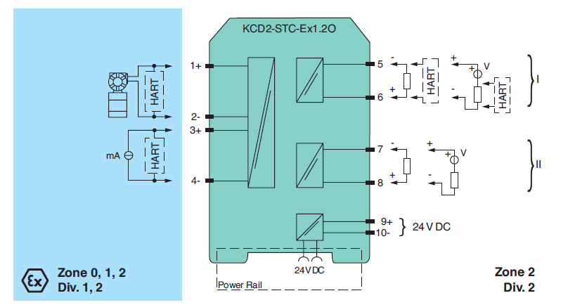 倍加福安全栅KCD2-STC-EX1.2O接线及拨码开关设置